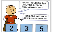 Read more about the article Code Challenge 1: List Prime Numbers